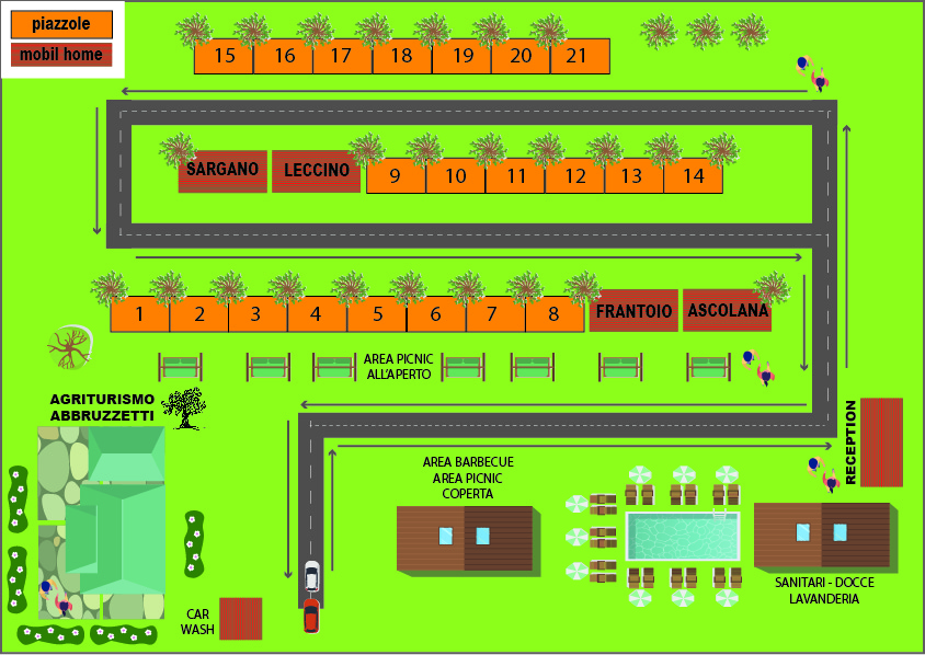 mappa